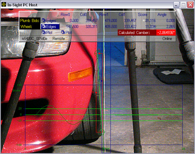 In-Sight Camber checker!